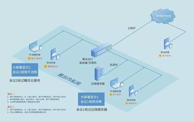 隨銳科技集團亮相第六屆世界互聯網大會'互聯網之光'博覽會，展示互聯網安全服務創新成果