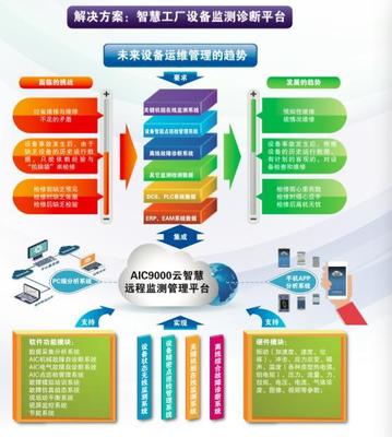 寒冬中資本聚焦工業互聯網落地，航天智控獲數千萬元A輪融資，引領安全新篇章