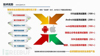 傾情力薦 構筑數字護城河——互聯網行業移動應用安全整體解決方案